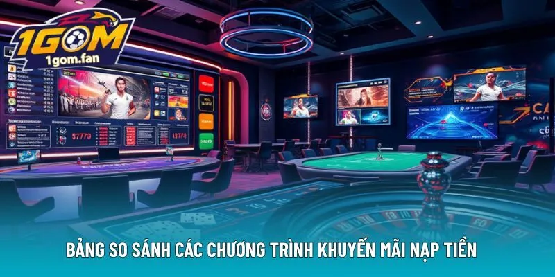 Bảng so sánh các chương trình khuyến mãi nạp tiền