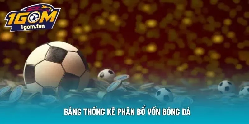 Bảng thống kê phân bổ vốn bóng đá