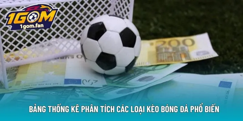 Bảng thống kê phân tích các loại kèo bóng đá phổ biến