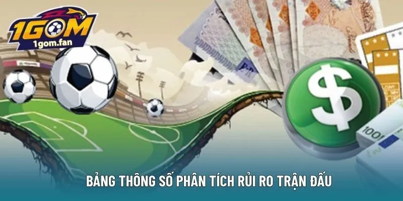 Bảng thông số phân tích rủi ro trận đấu