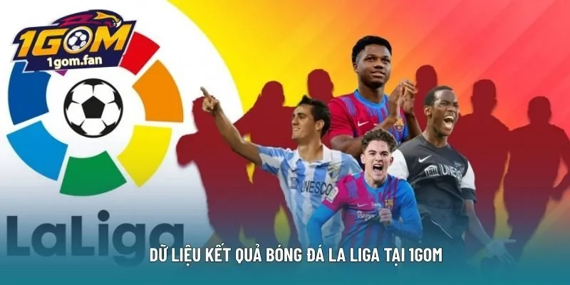  Dữ liệu kết quả bóng đá La Liga tại 1GOM 
