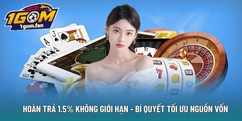 Hoàn Trả 1.5% Không Giới Hạn – Bí Quyết Tối Ưu Nguồn Vốn