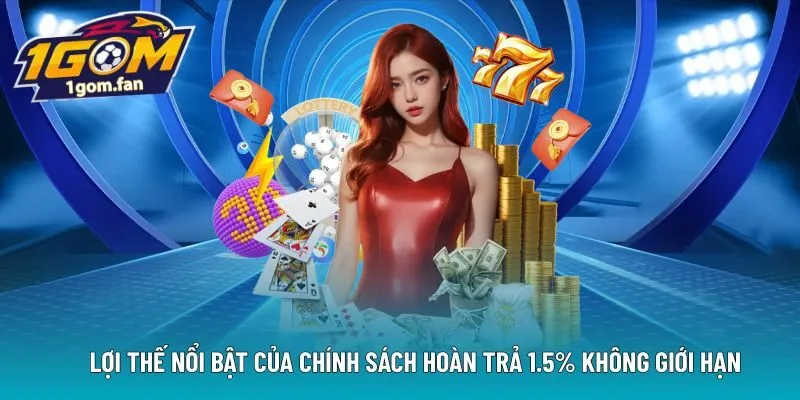 Lợi thế nổi bật của chính sách hoàn trả 1.5% không giới hạn