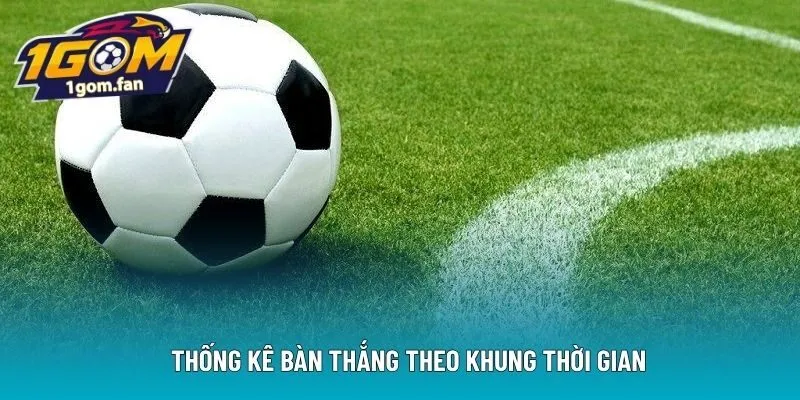 Thống kê bàn thắng theo khung thời gian