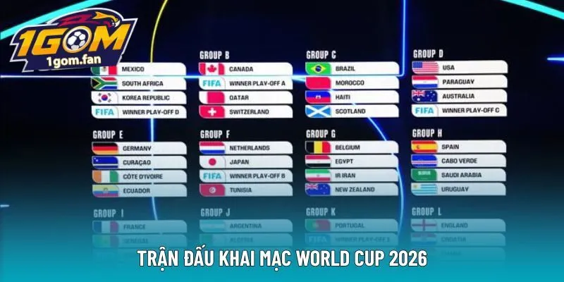 Trận đấu khai mạc World Cup 2026